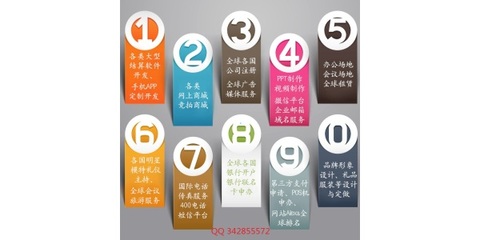數(shù)字資產(chǎn)證券化直銷系統(tǒng)與數(shù)字廣告制作的特色功能解析