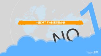 2018年中國(guó)OTT TV與數(shù)字廣告制作市場(chǎng)專題分析